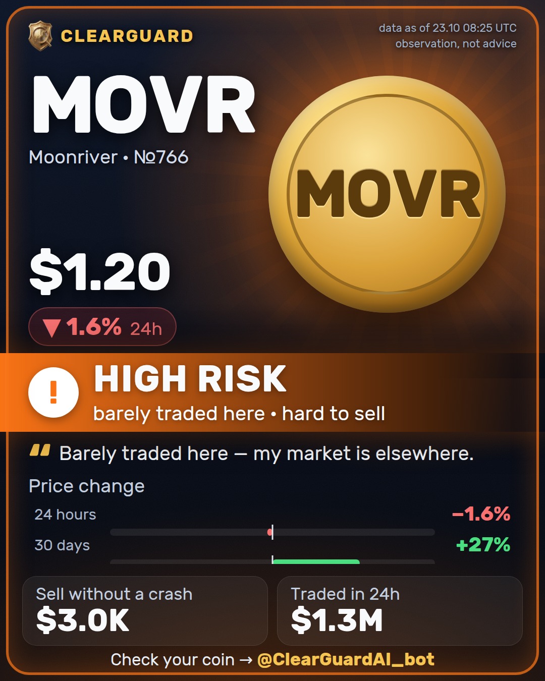 MOVR · Moonriver — PUMPED