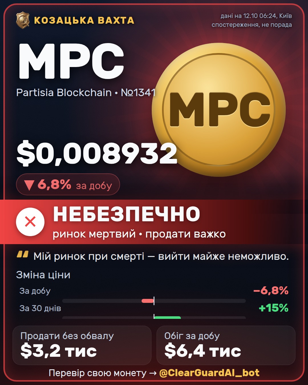 MPC · Partisia Blockchain — НЕБЕЗПЕЧНО