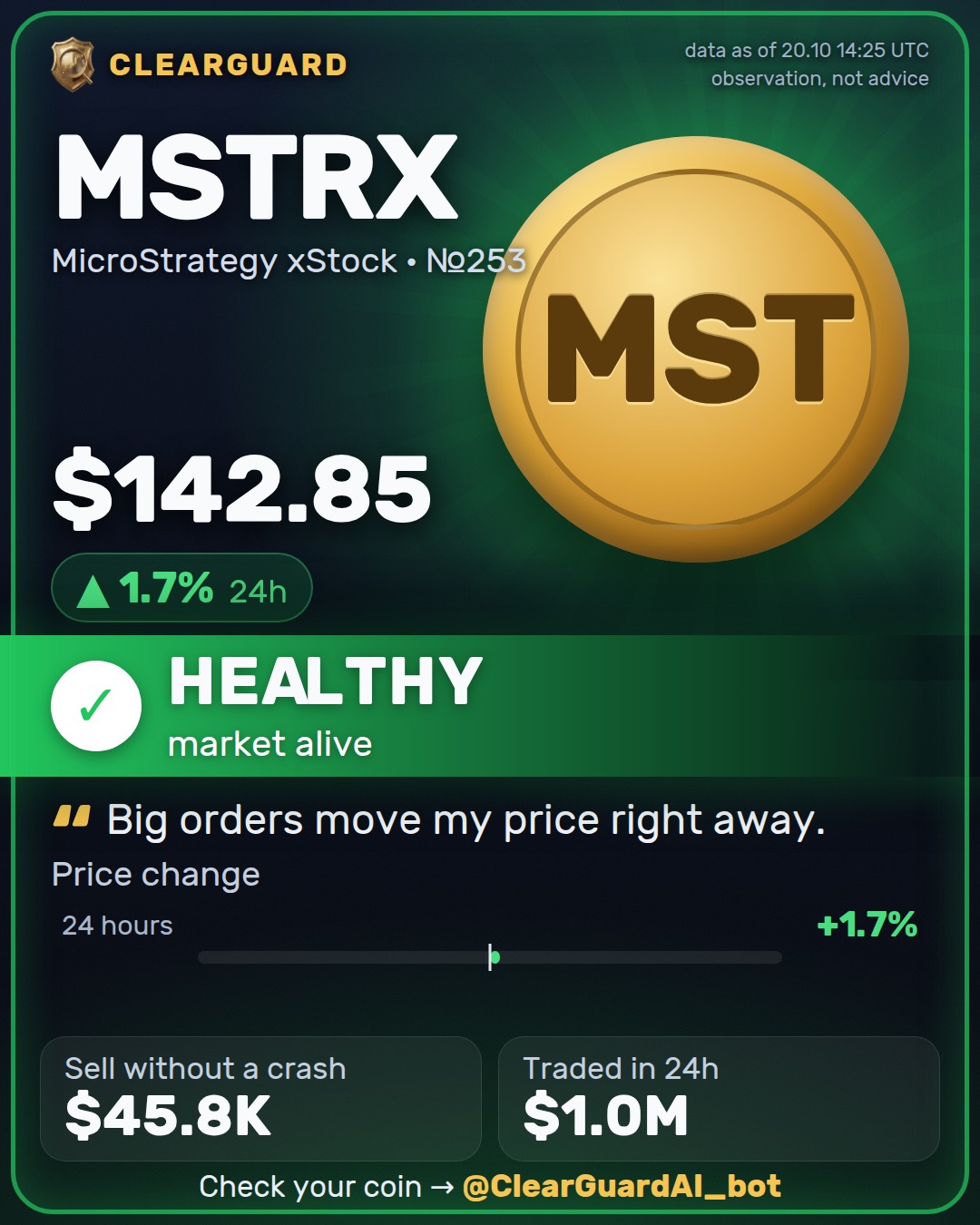 MSTRX · MicroStrategy xStock — HEALTHY