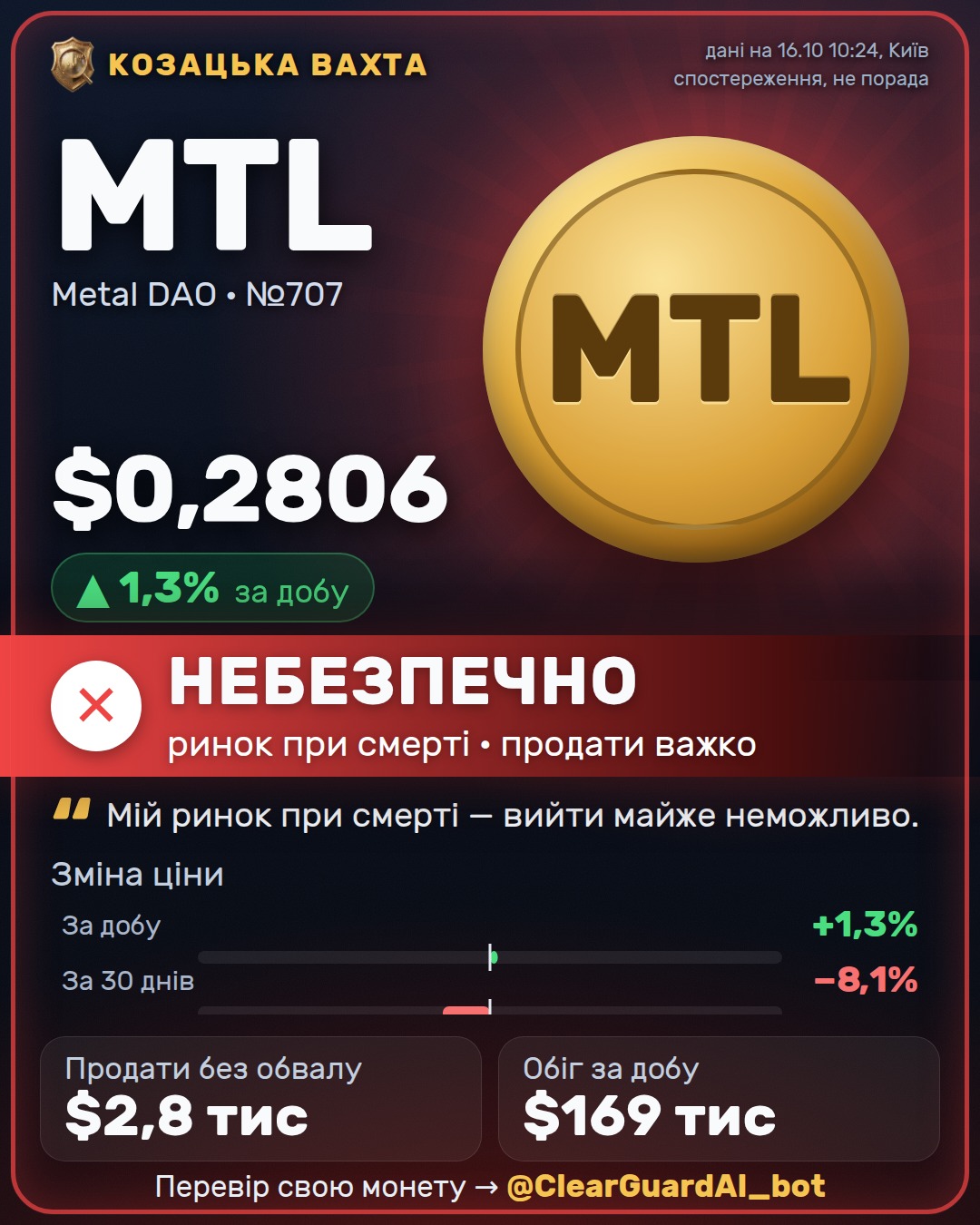 MTL · Metal DAO — НЕБЕЗПЕЧНО