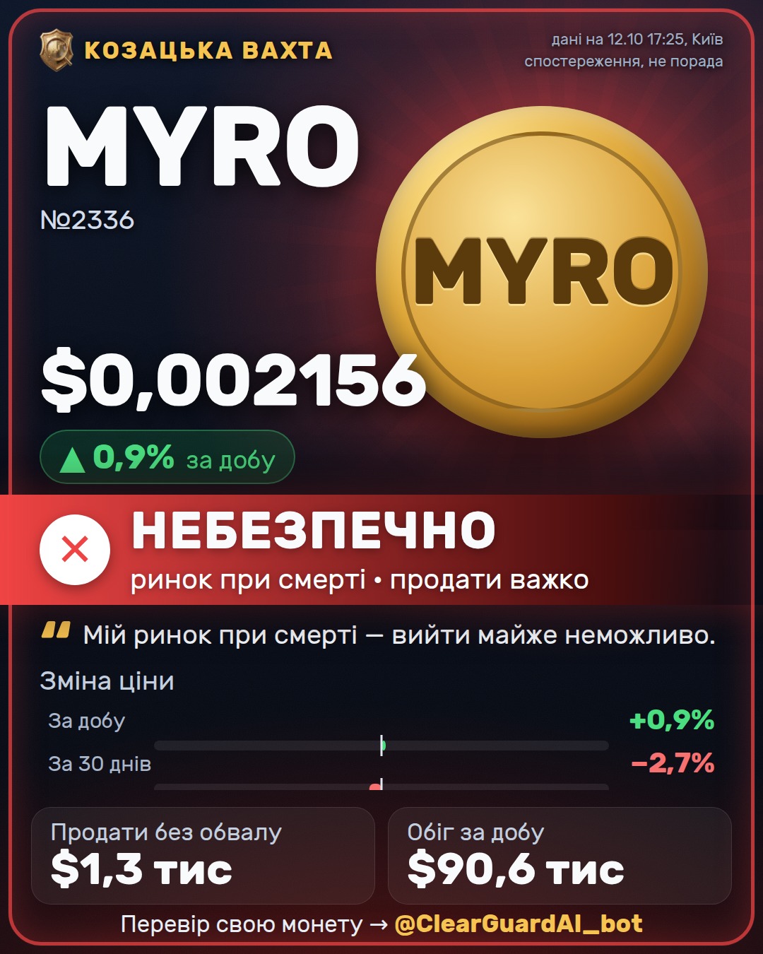 MYRO — НЕБЕЗПЕЧНО