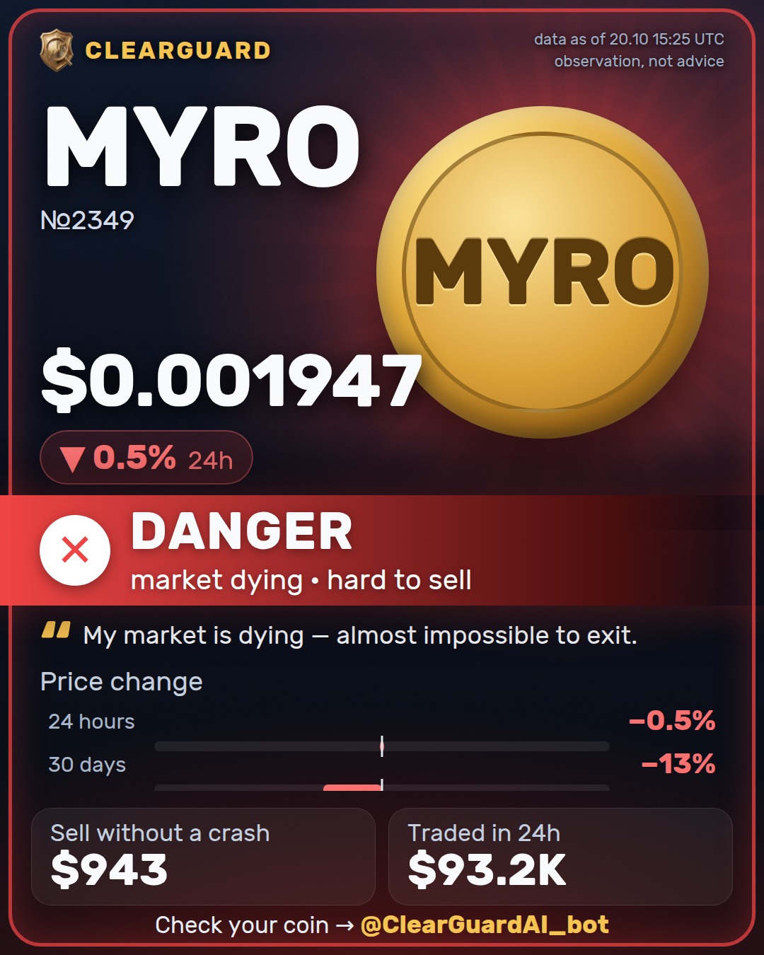 MYRO — DANGER