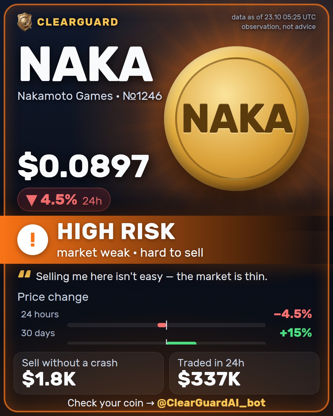 NAKA · Nakamoto Games — HIGH RISK