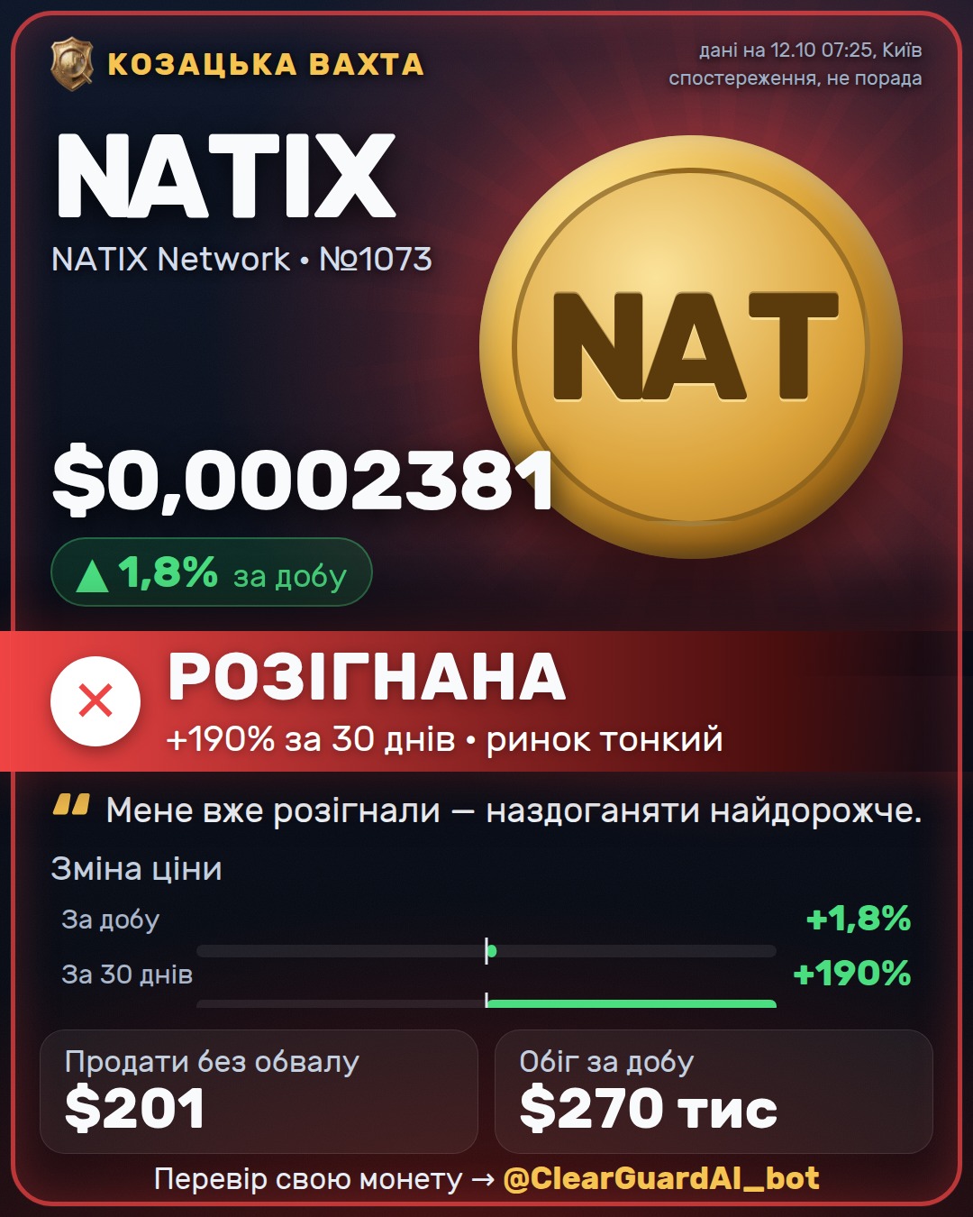 NATIX · NATIX Network — РОЗІГНАНА