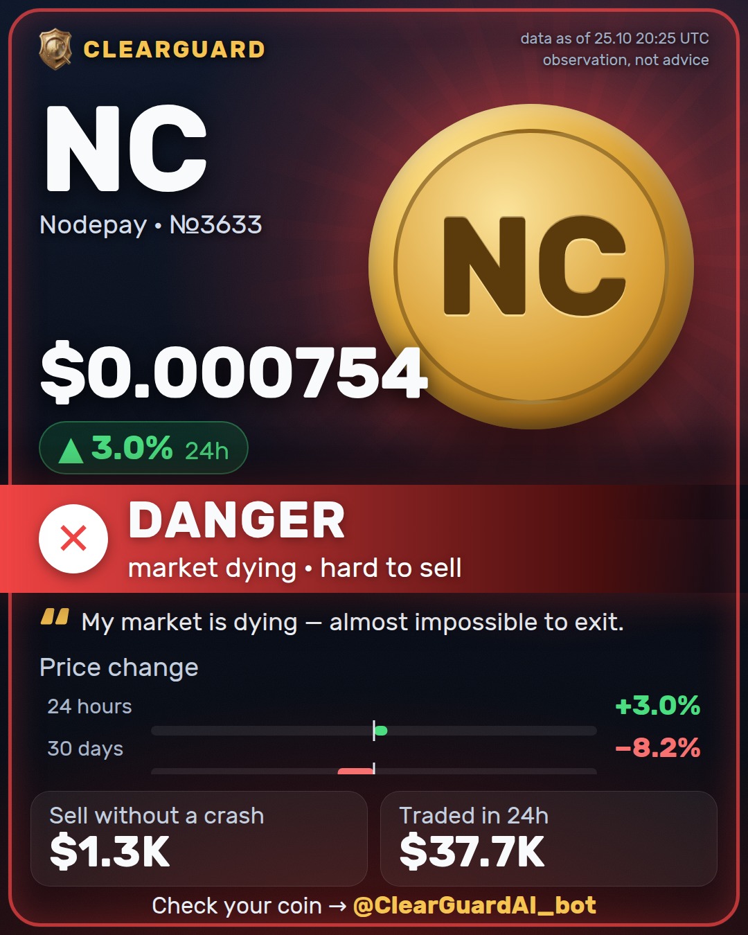 NC · Nodepay — DANGER