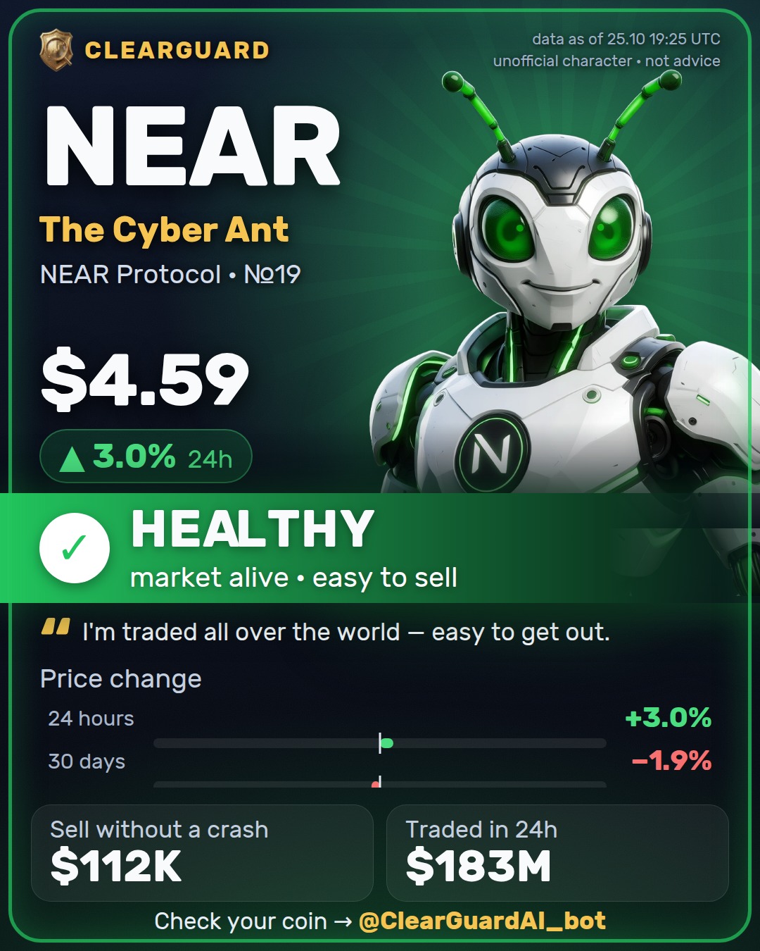 NEAR · The Cyber Ant — PUMPED