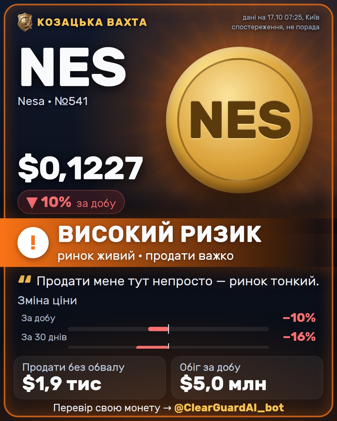 NES · Nesa — ВИСОКИЙ РИЗИК