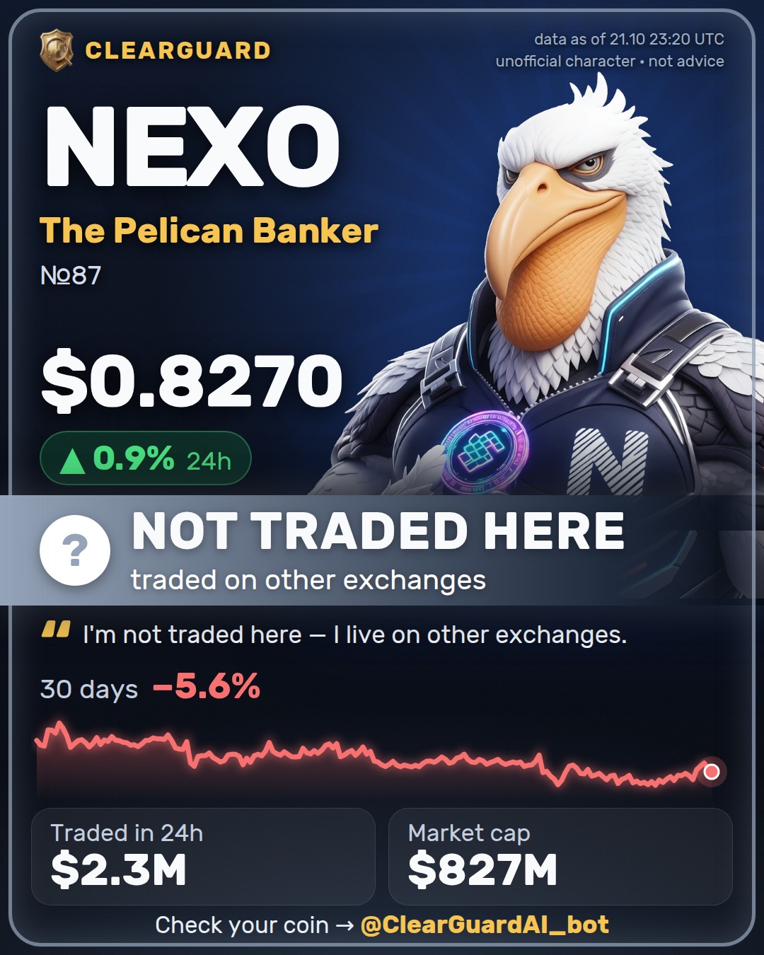 NEXO · The Pelican Banker — NOT TRADED HERE