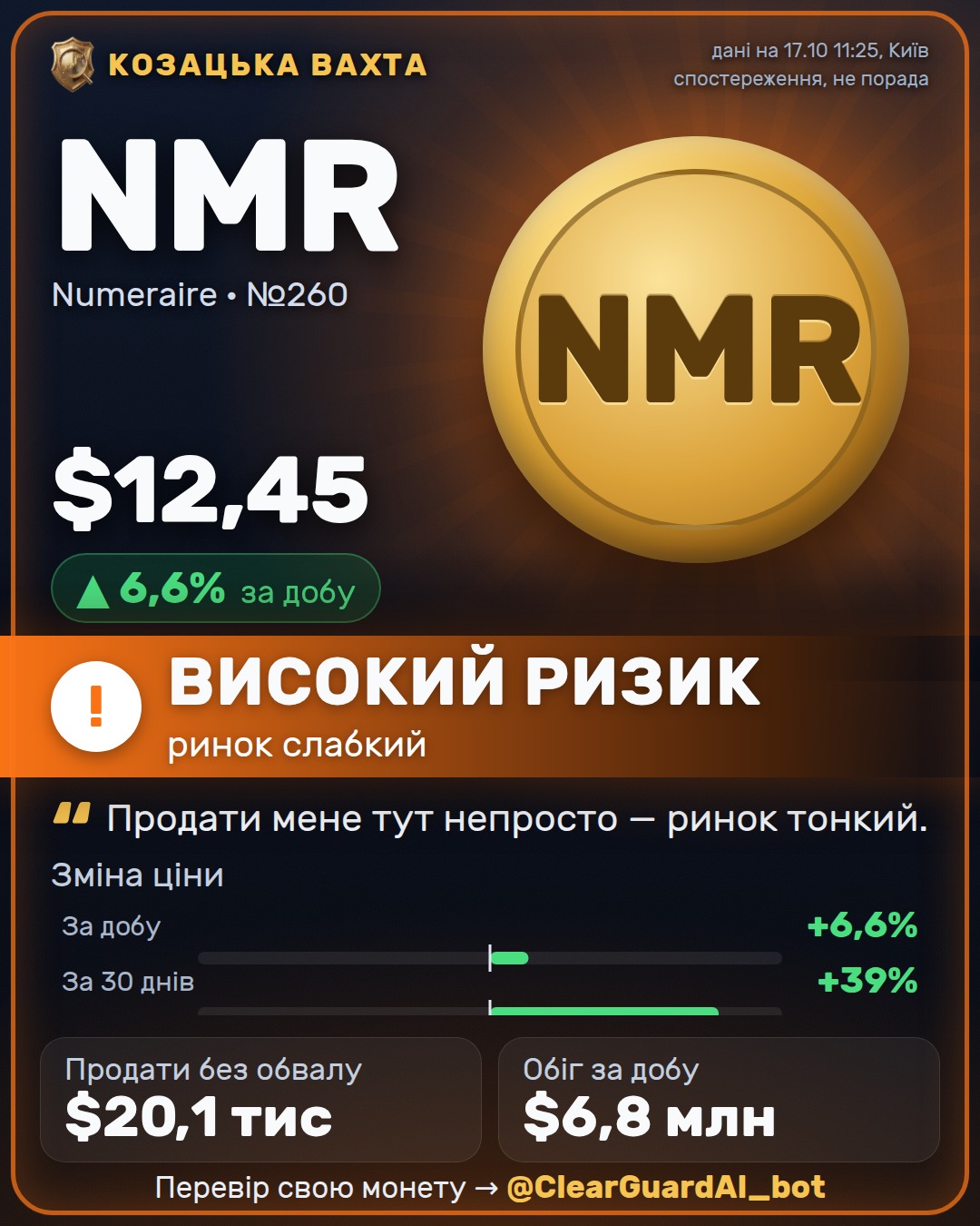 NMR · Numeraire — ВИСОКИЙ РИЗИК