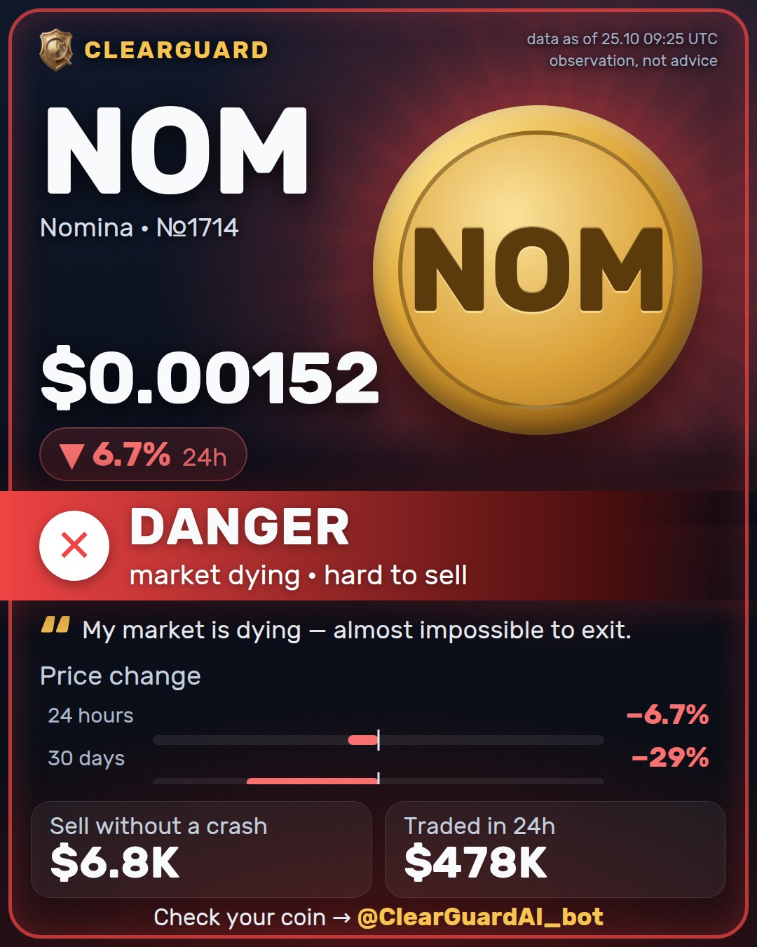 NOM · Nomina — DANGER