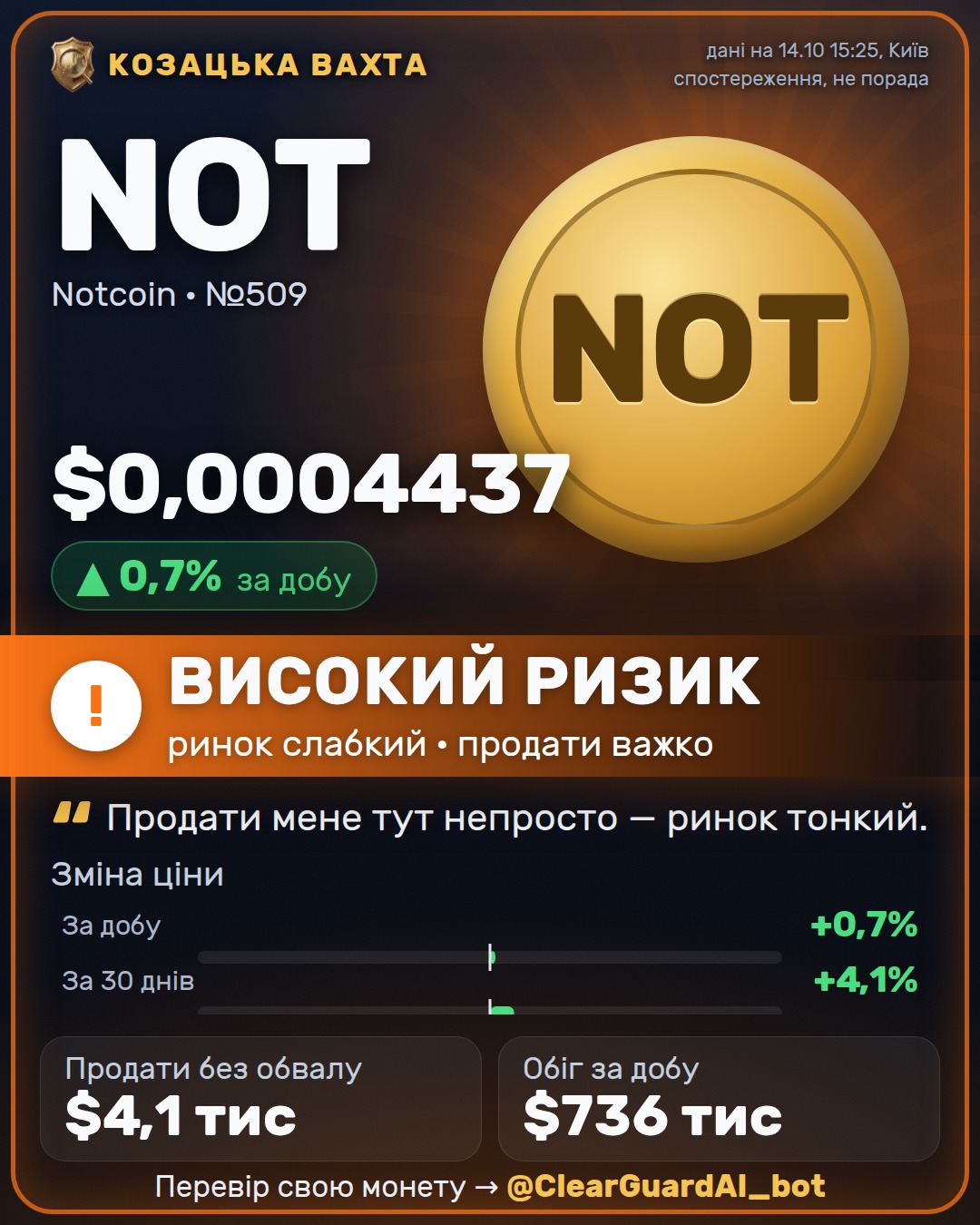 NOT · Notcoin — ВИСОКИЙ РИЗИК