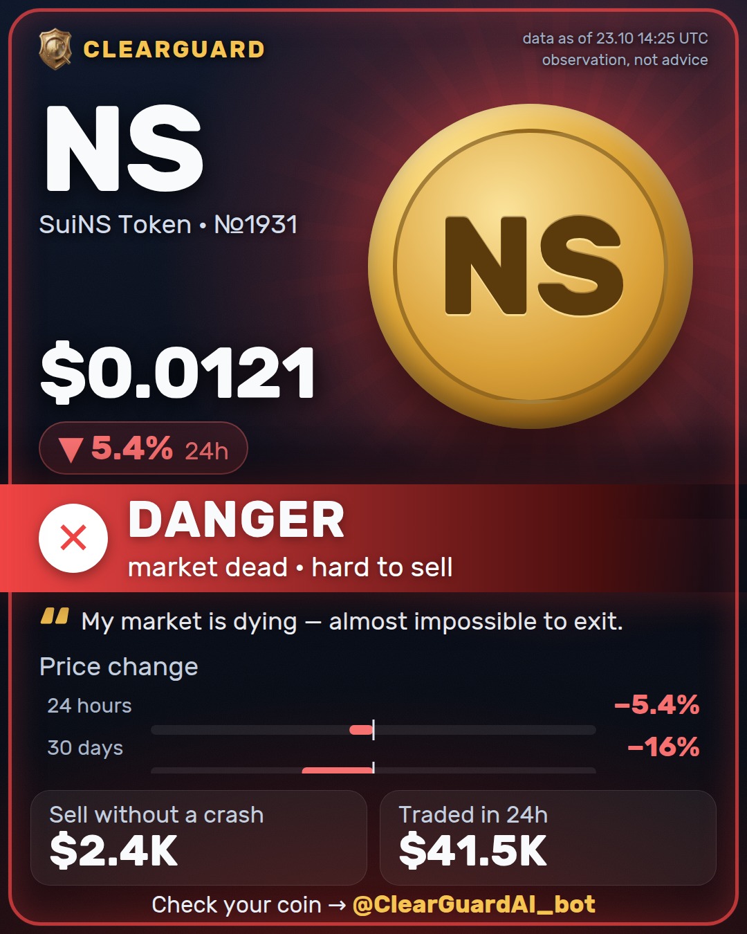 NS · SuiNS Token — DANGER