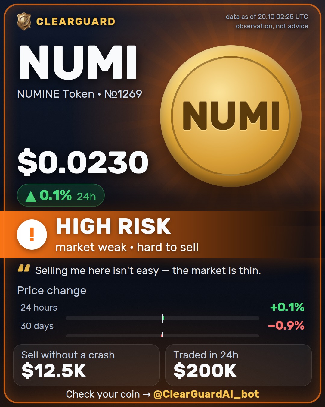 NUMI · NUMINE Token — HIGH RISK