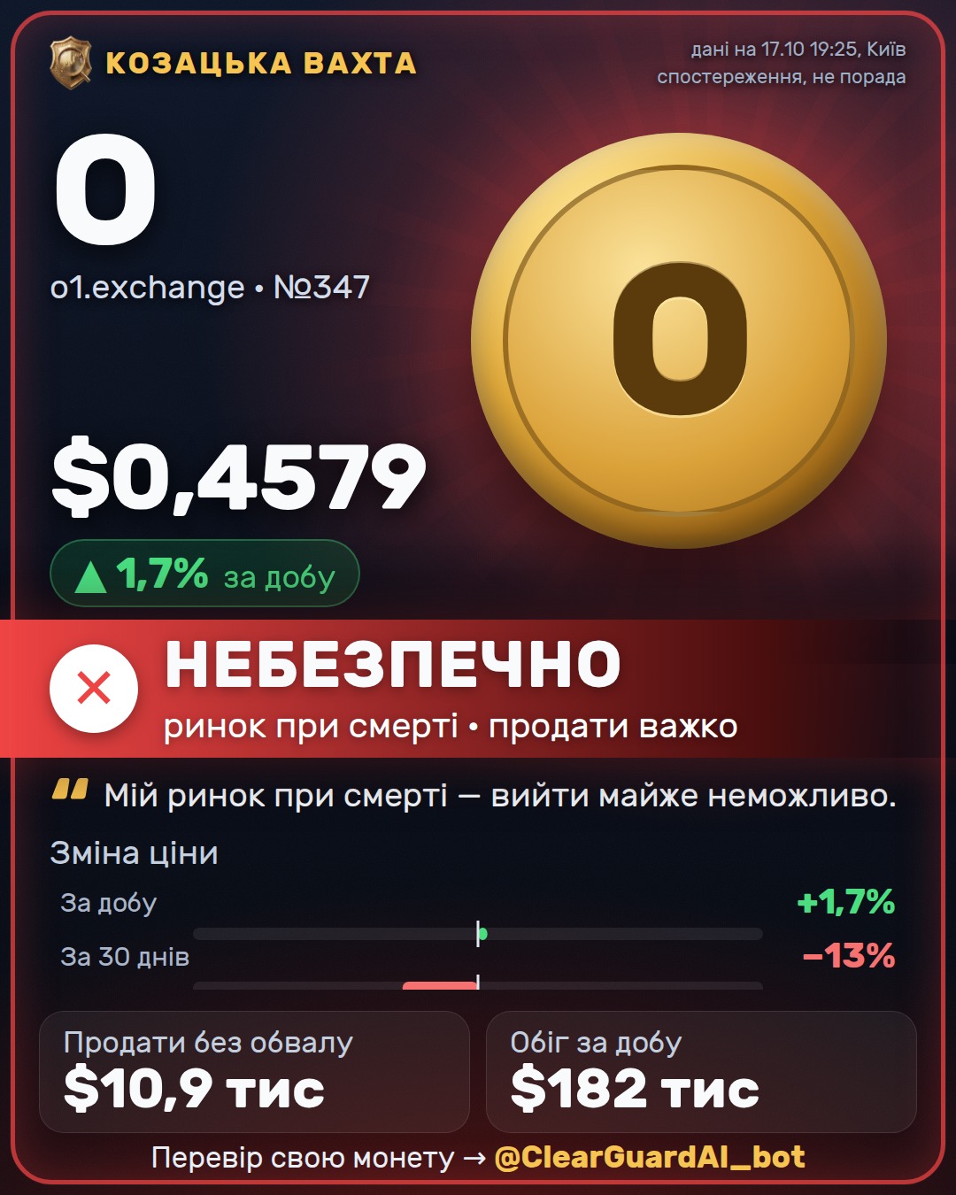 O · o1.exchange — ВИСОКИЙ РИЗИК