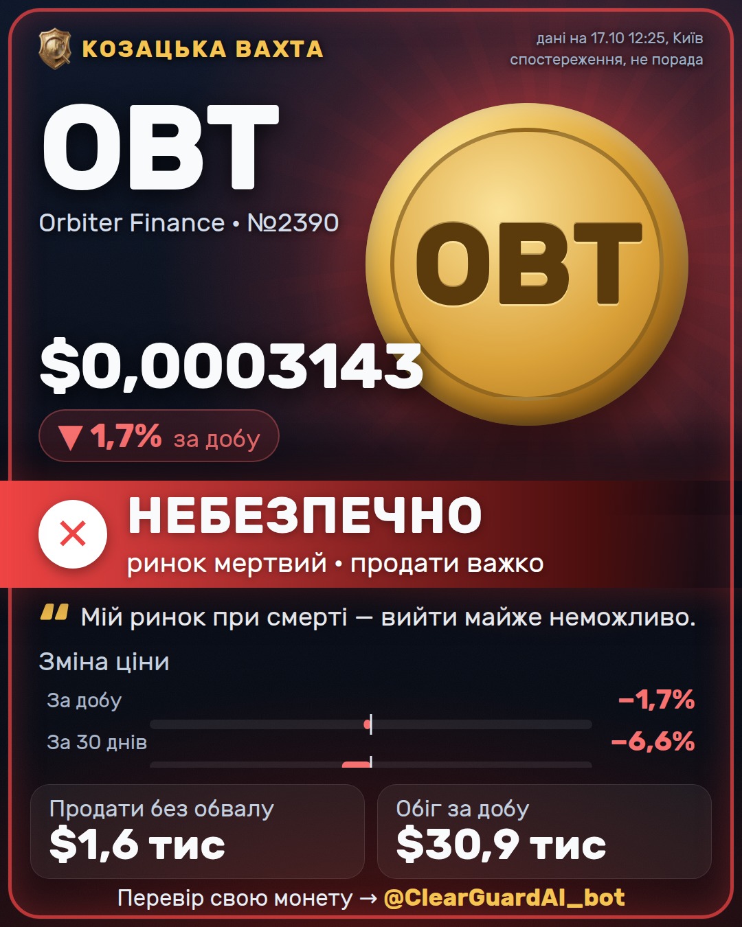 OBT · Orbiter Finance — НЕБЕЗПЕЧНО
