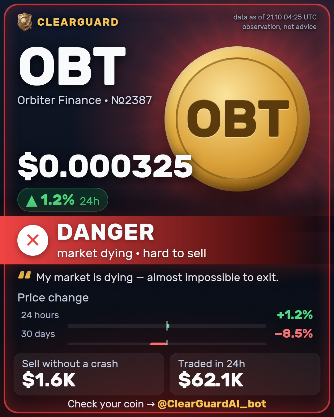 OBT · Orbiter Finance — DANGER