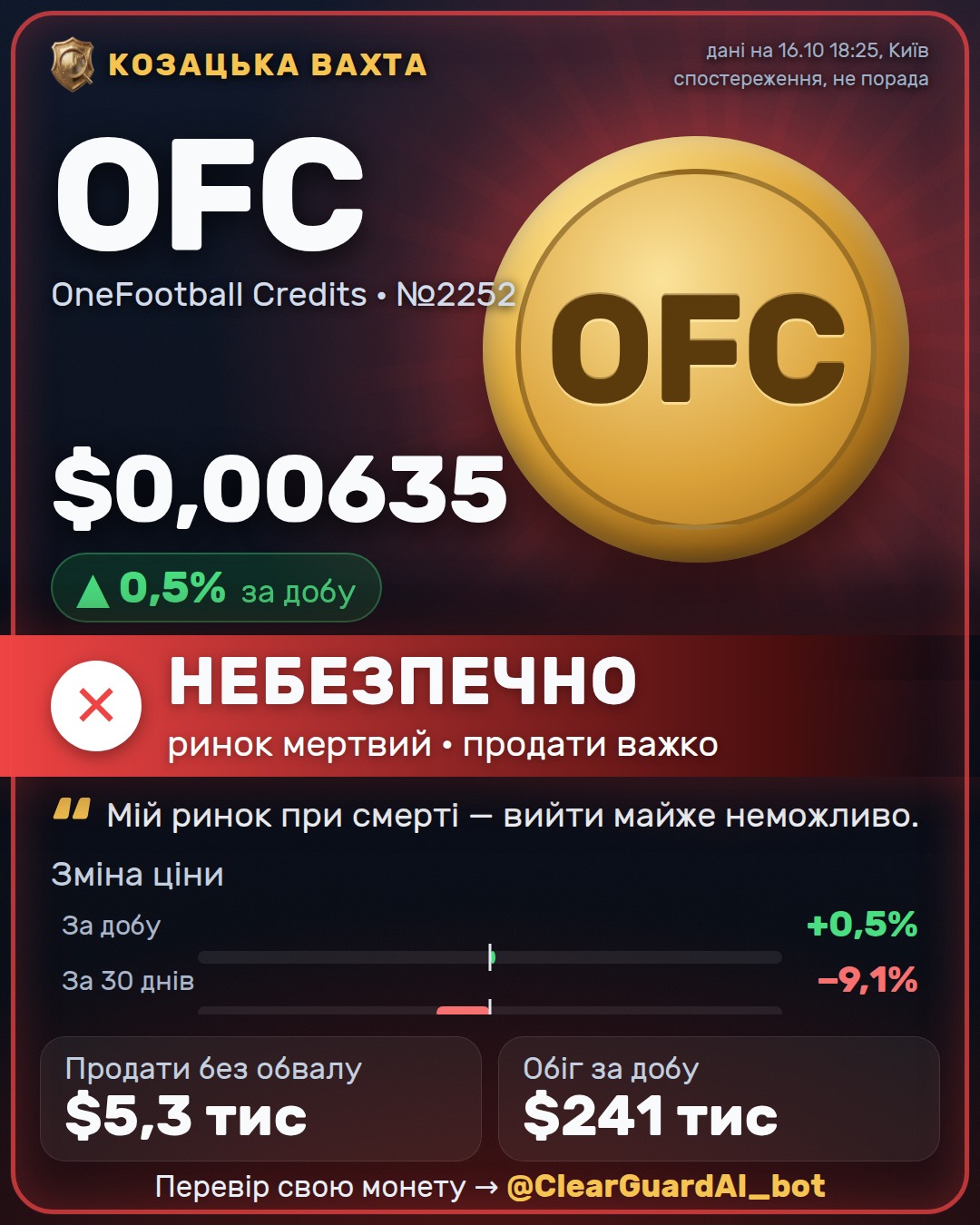 OFC · OneFootball Credits — НЕБЕЗПЕЧНО