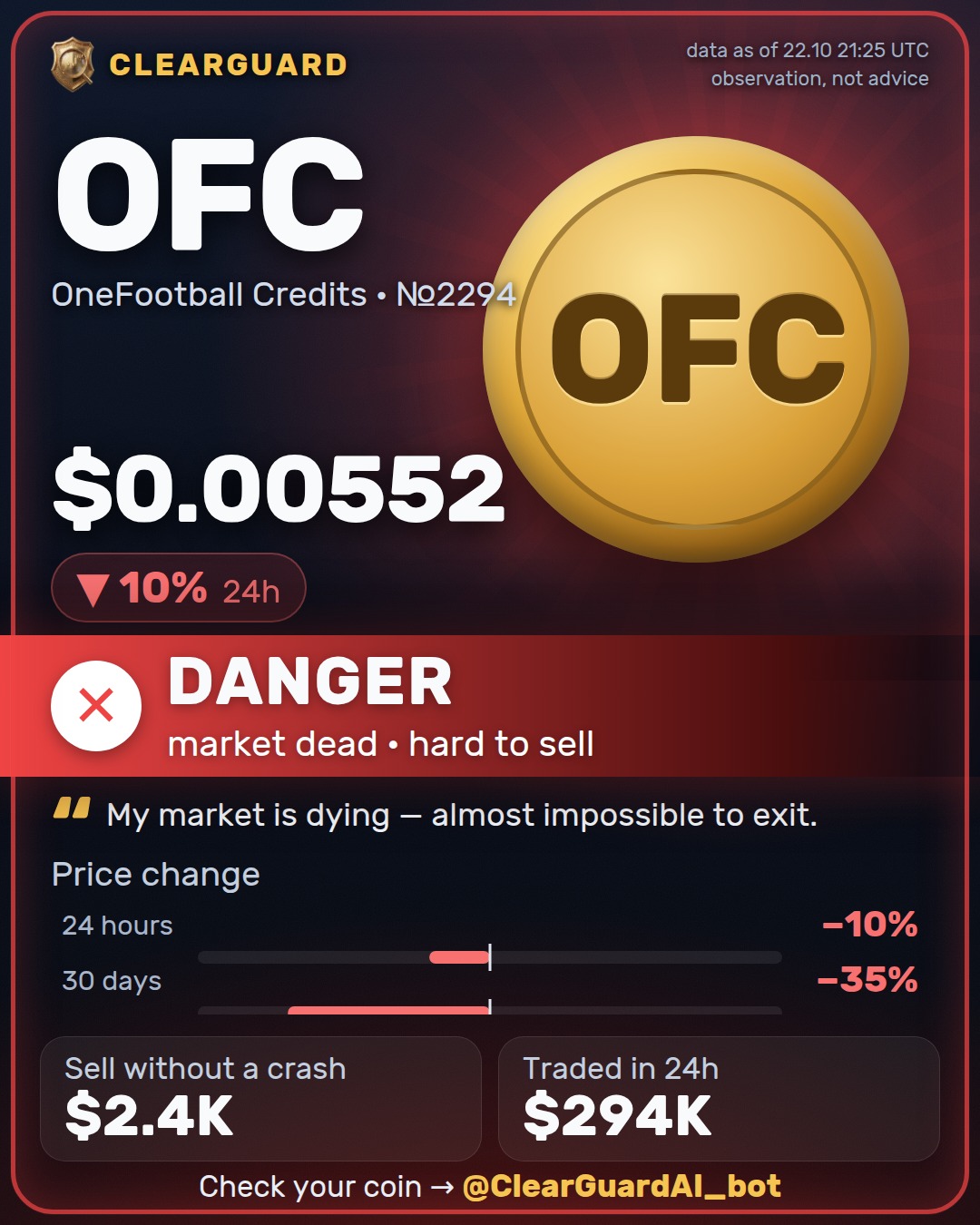 OFC · OneFootball Credits — DANGER