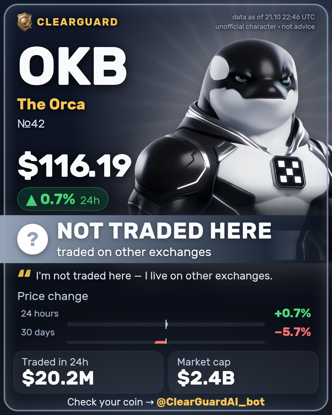 OKB · The Orca — NOT TRADED HERE