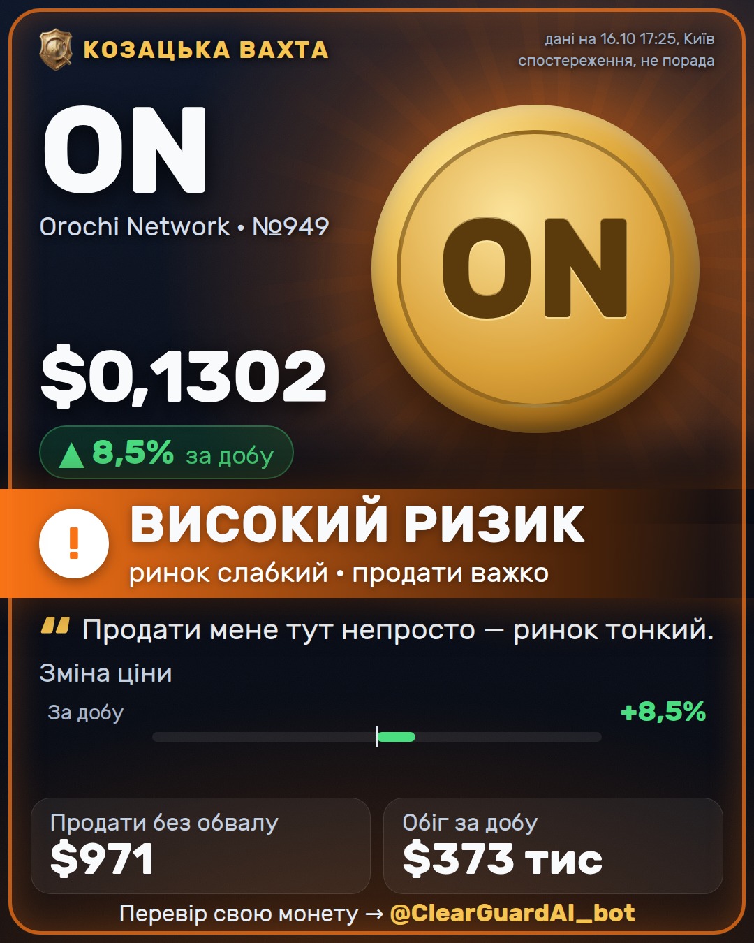 ON · Orochi Network — ВИСОКИЙ РИЗИК