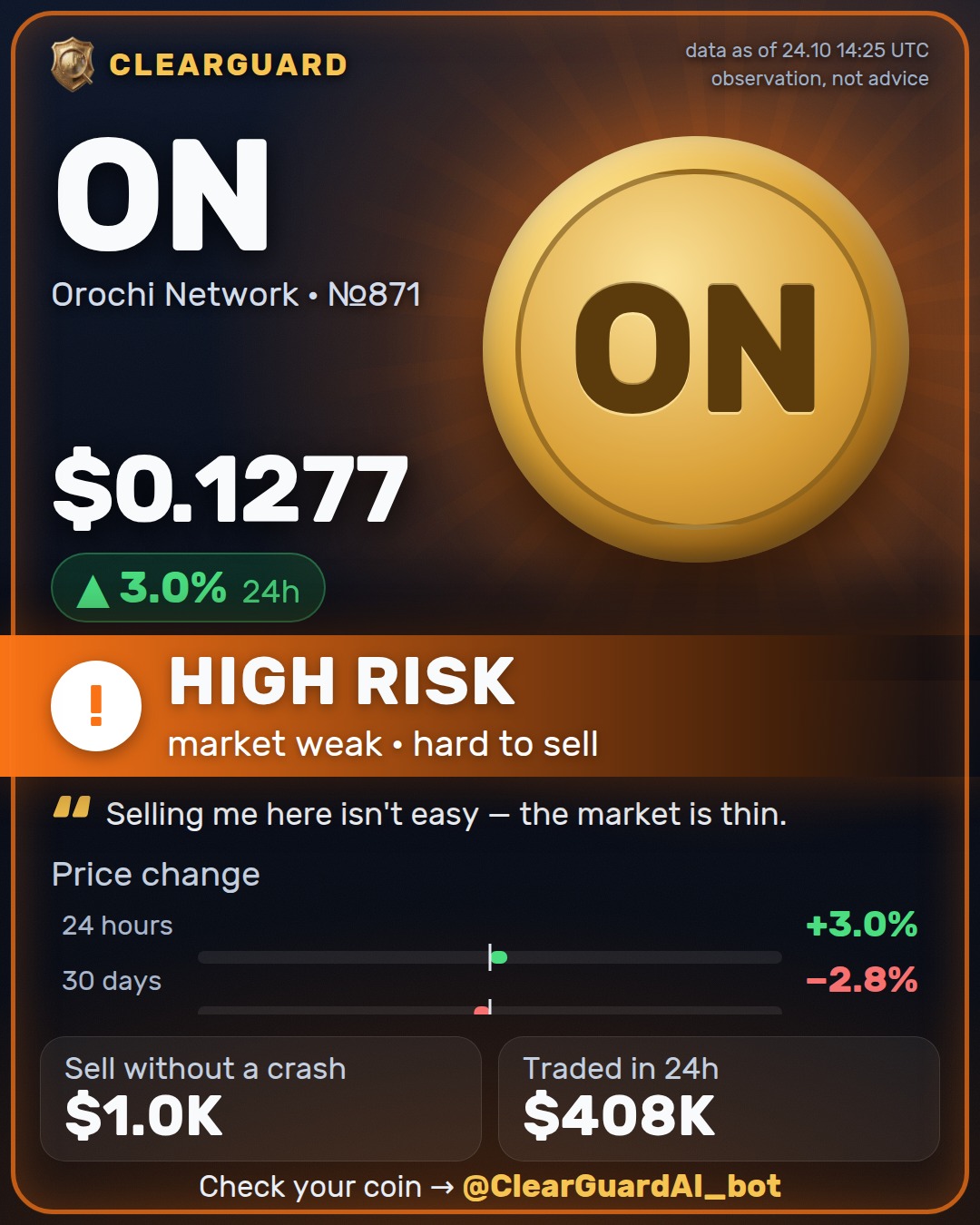 ON · Orochi Network — HIGH RISK
