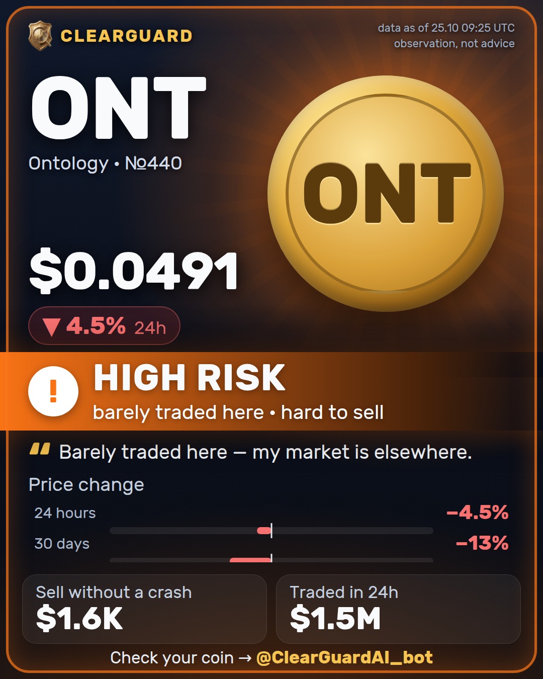 ONT · Ontology — HIGH RISK