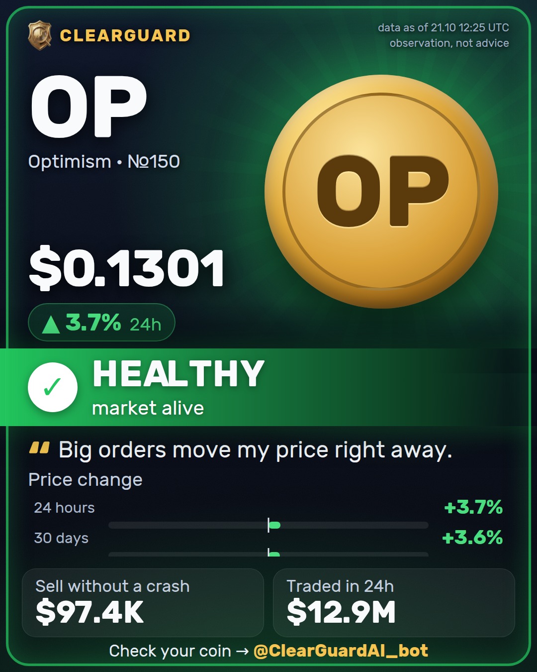 OP · Optimism — HEALTHY
