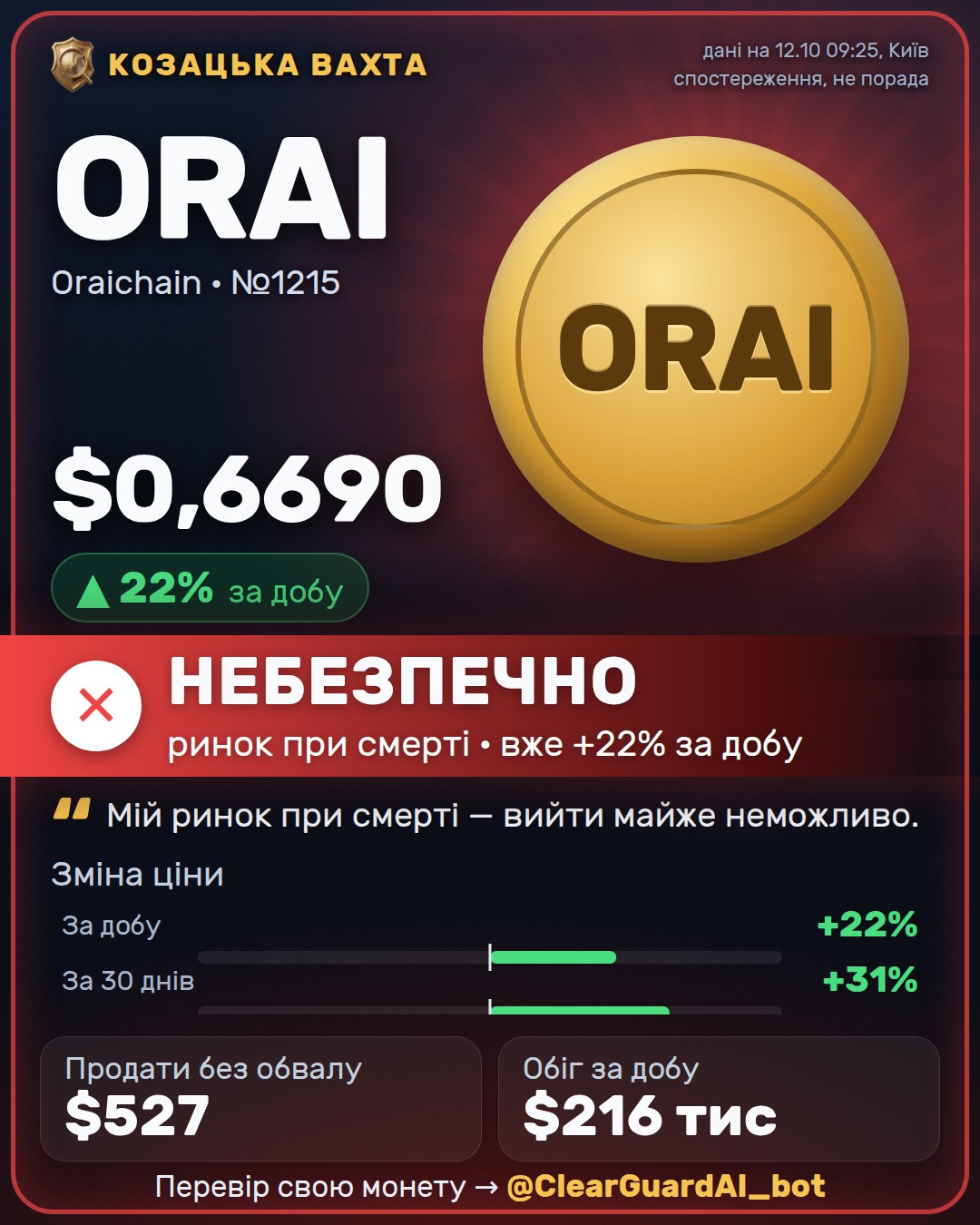 ORAI · Oraichain — НЕБЕЗПЕЧНО