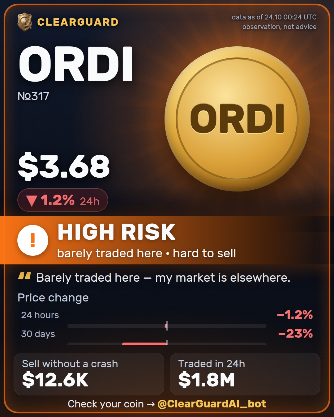 ORDI — HIGH RISK