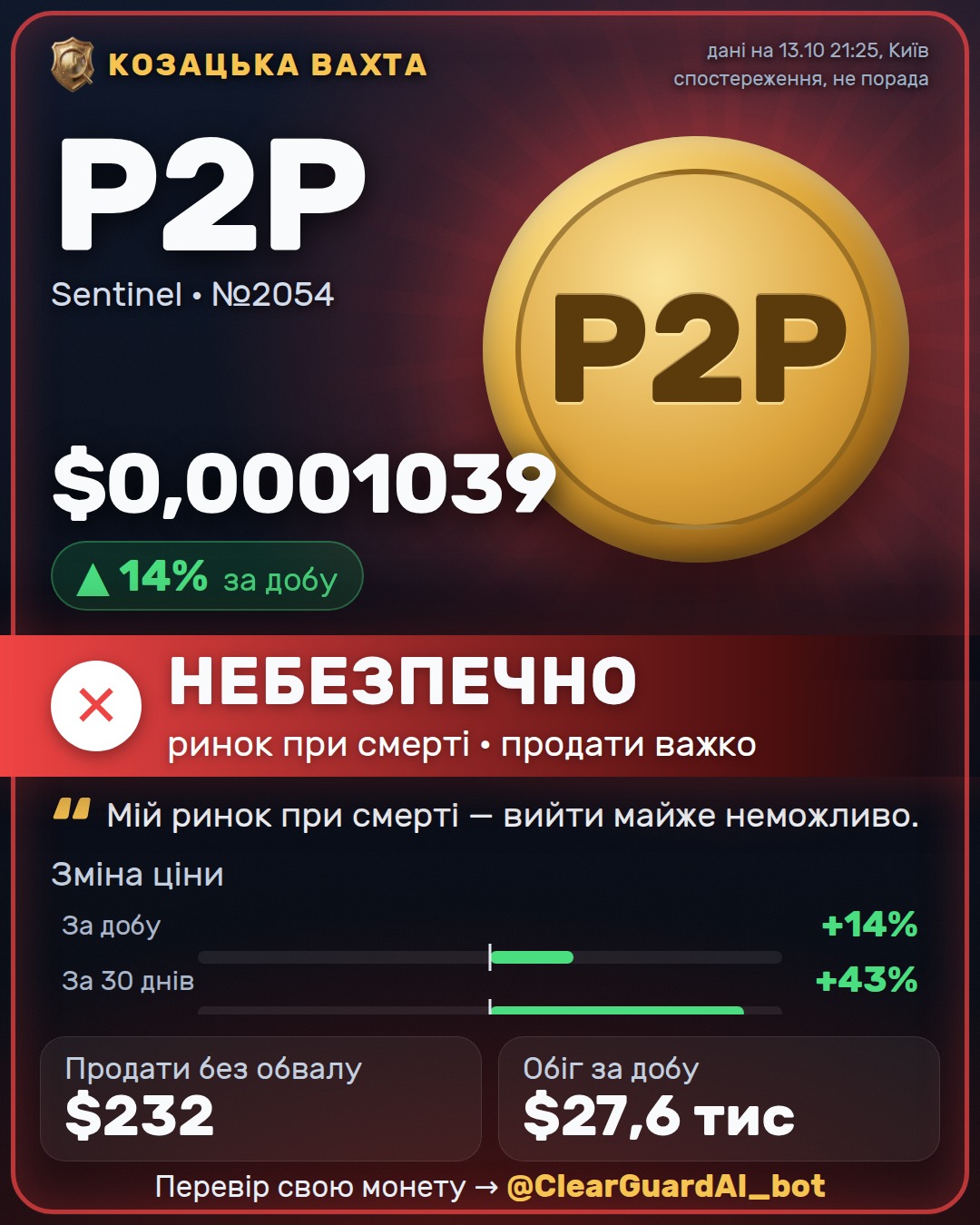 P2P · Sentinel — НЕБЕЗПЕЧНО