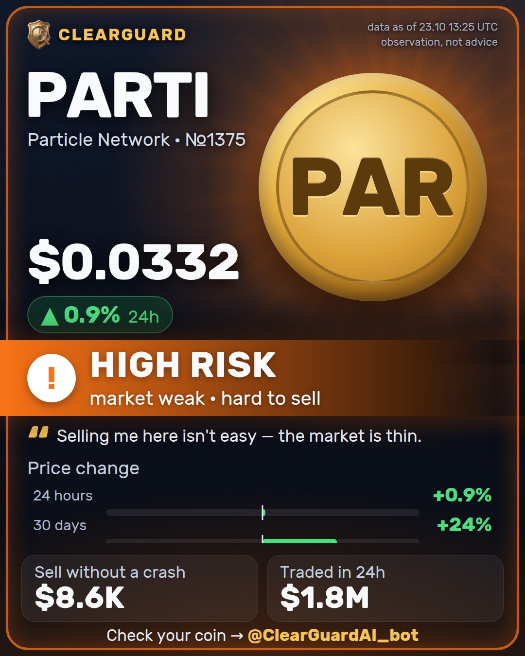 PARTI · Particle Network — HIGH RISK