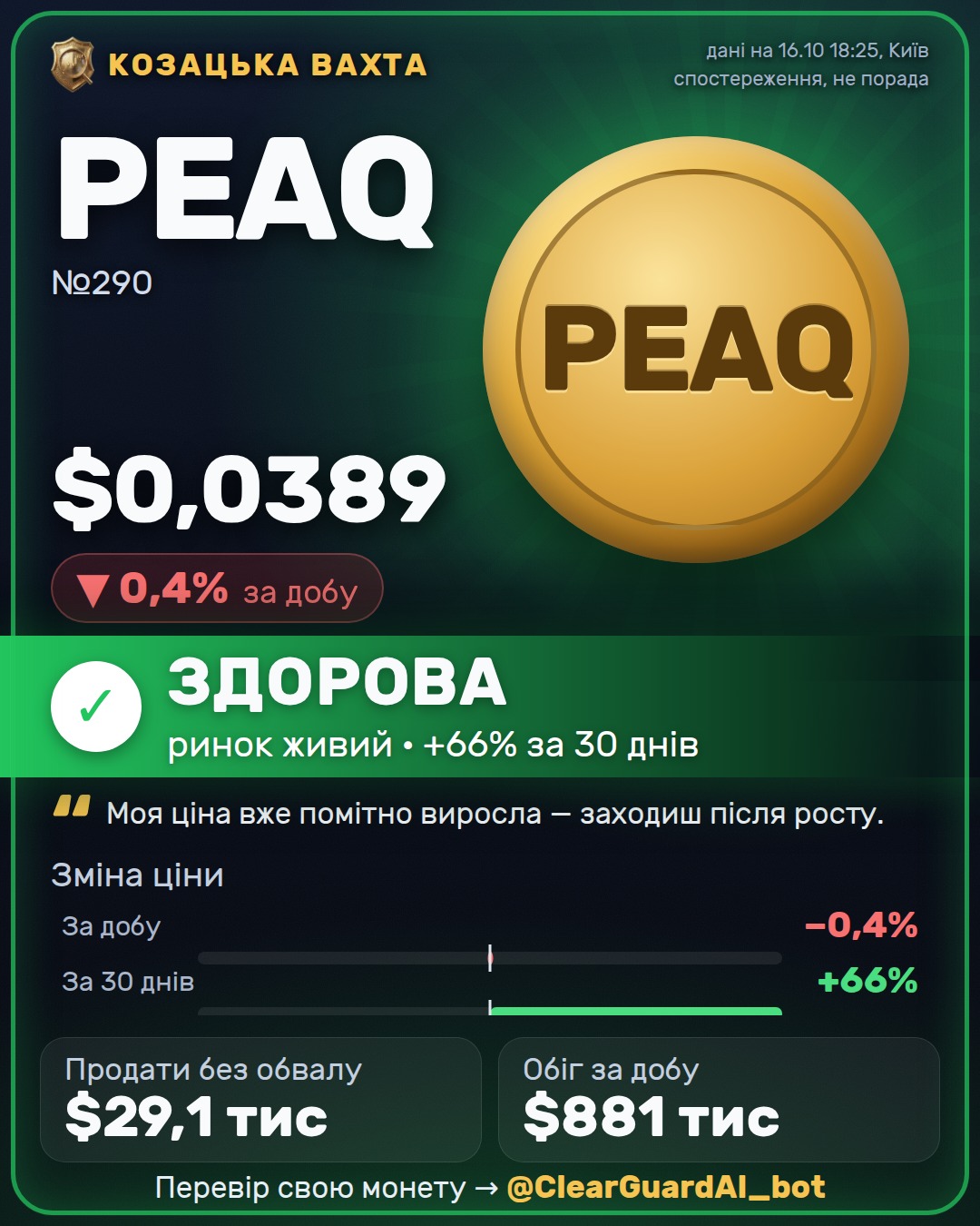 PEAQ — ВИСОКИЙ РИЗИК