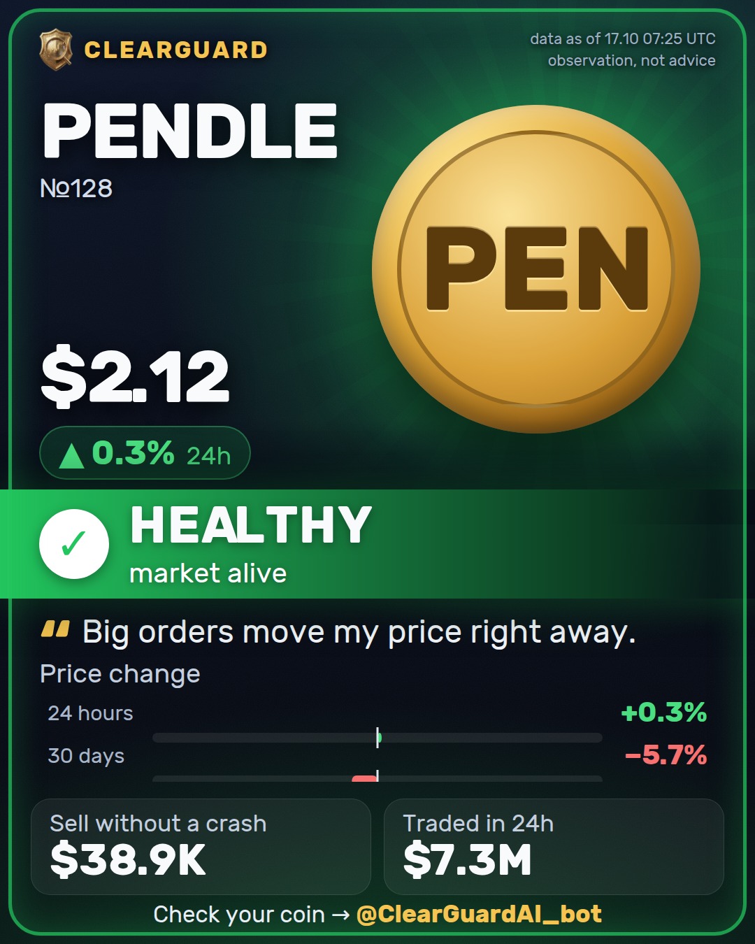 PENDLE — HEALTHY