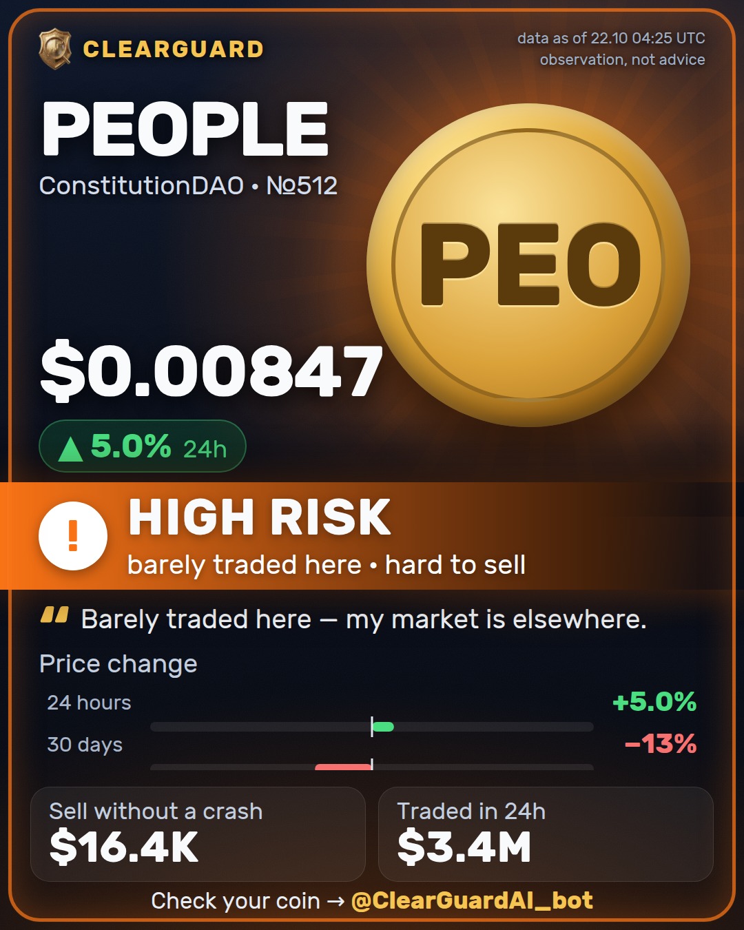 PEOPLE · ConstitutionDAO — HIGH RISK