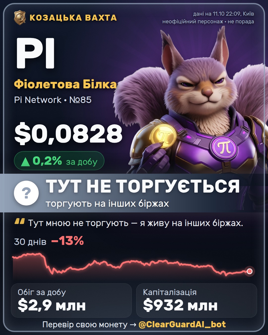 PI · Фіолетова Білка — ТУТ НЕ ТОРГУЄТЬСЯ