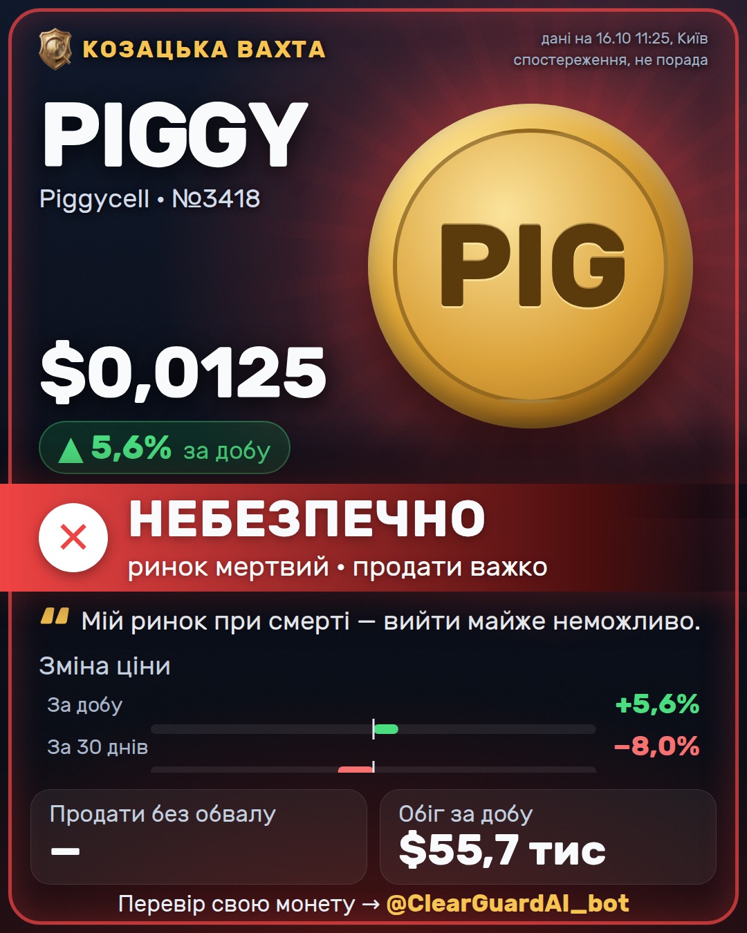 PIGGY · Piggycell — НЕБЕЗПЕЧНО