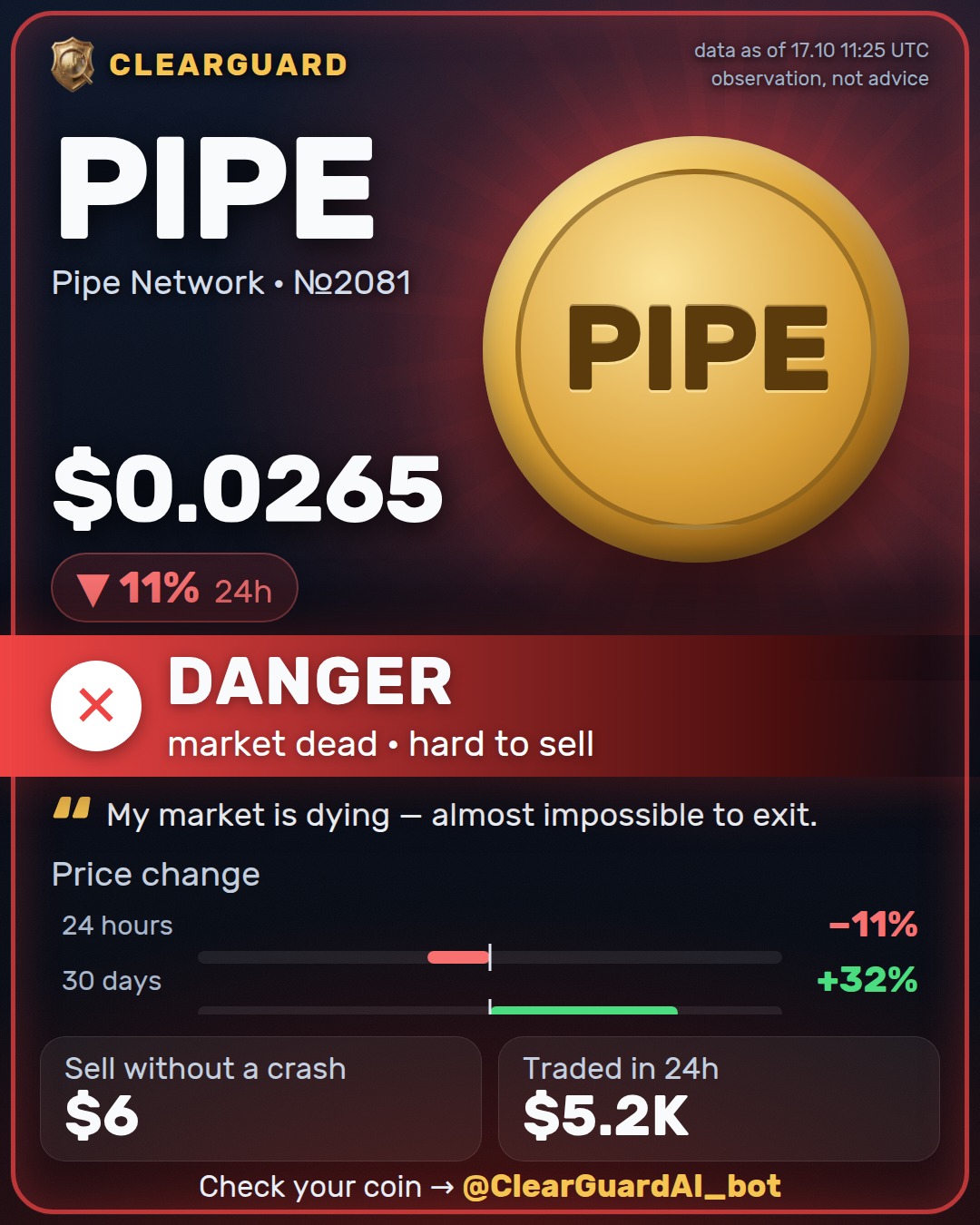 PIPE · Pipe Network — DANGER