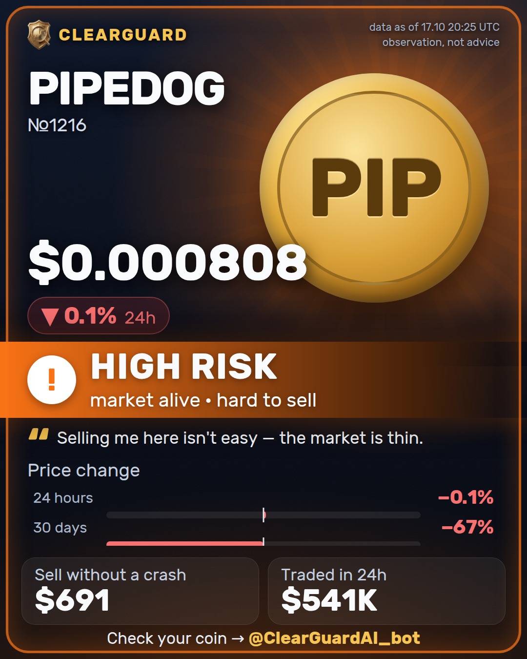 PIPEDOG — HIGH RISK