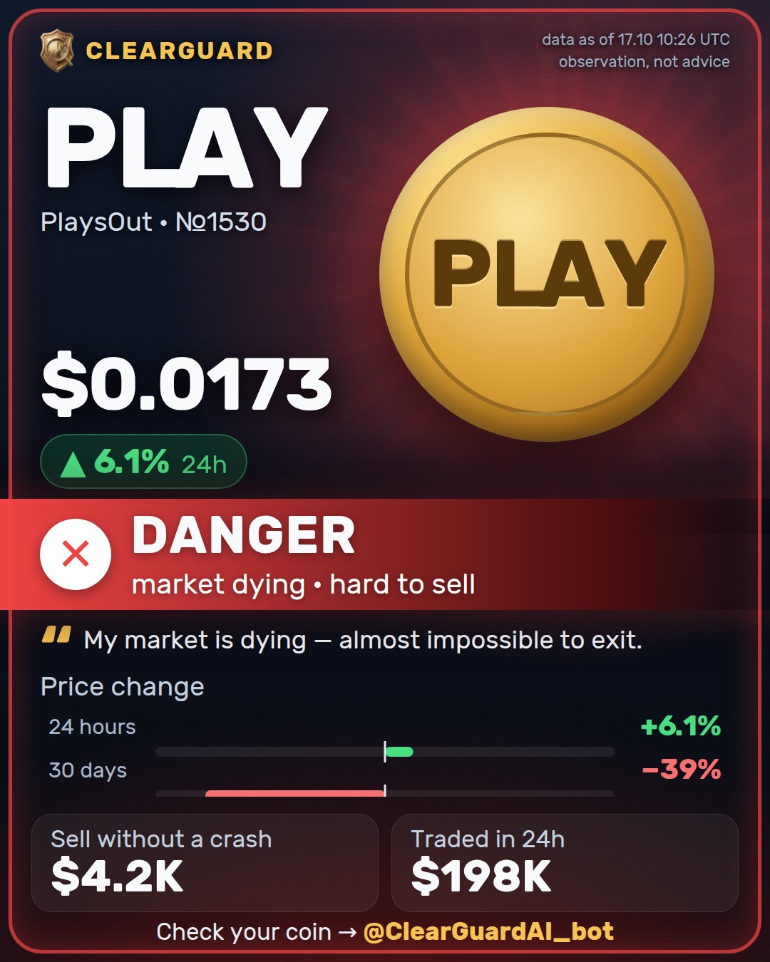 PLAY · PlaysOut — HIGH RISK
