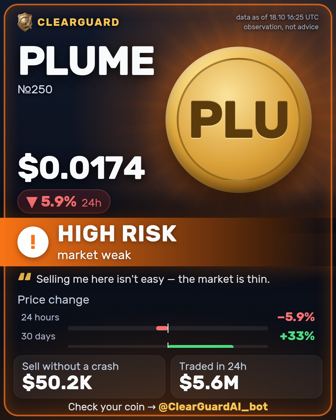 PLUME — HEALTHY