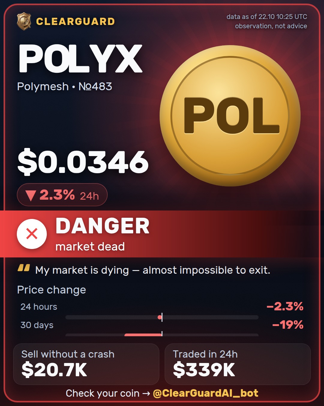 POLYX · Polymesh — DANGER