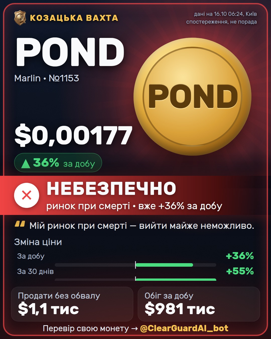 POND · Marlin — ВИСОКИЙ РИЗИК