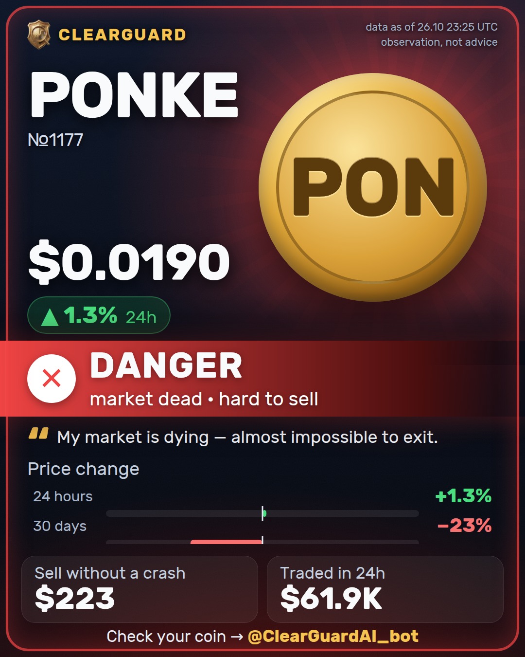 PONKE — DANGER