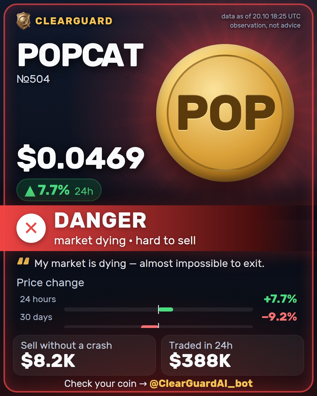 POPCAT — HIGH RISK