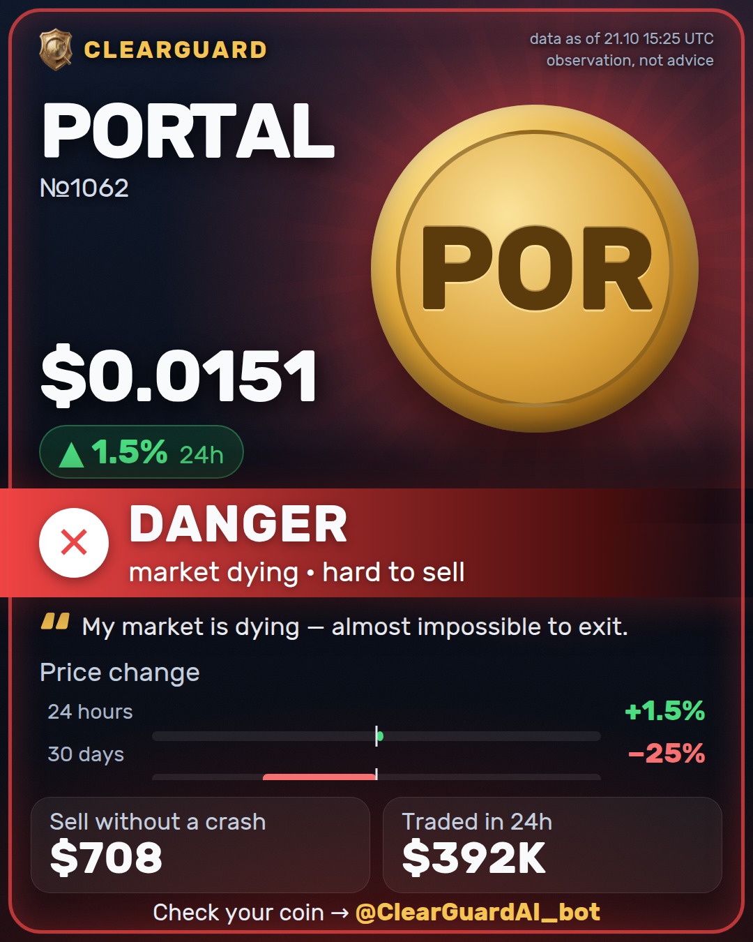 PORTAL — DANGER