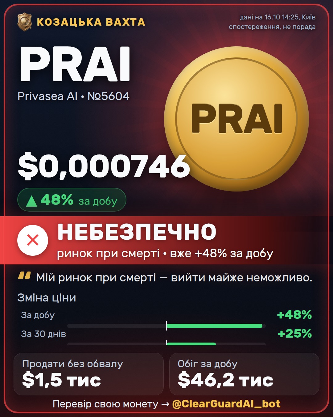 PRAI · Privasea AI — НЕБЕЗПЕЧНО
