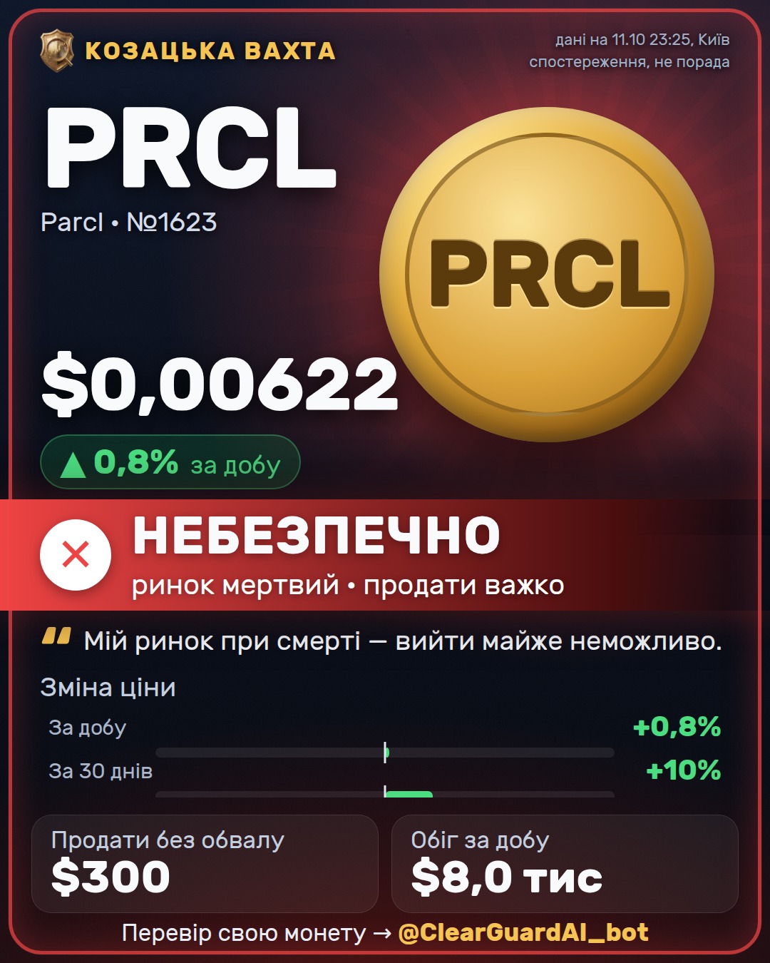 PRCL · Parcl — НЕБЕЗПЕЧНО