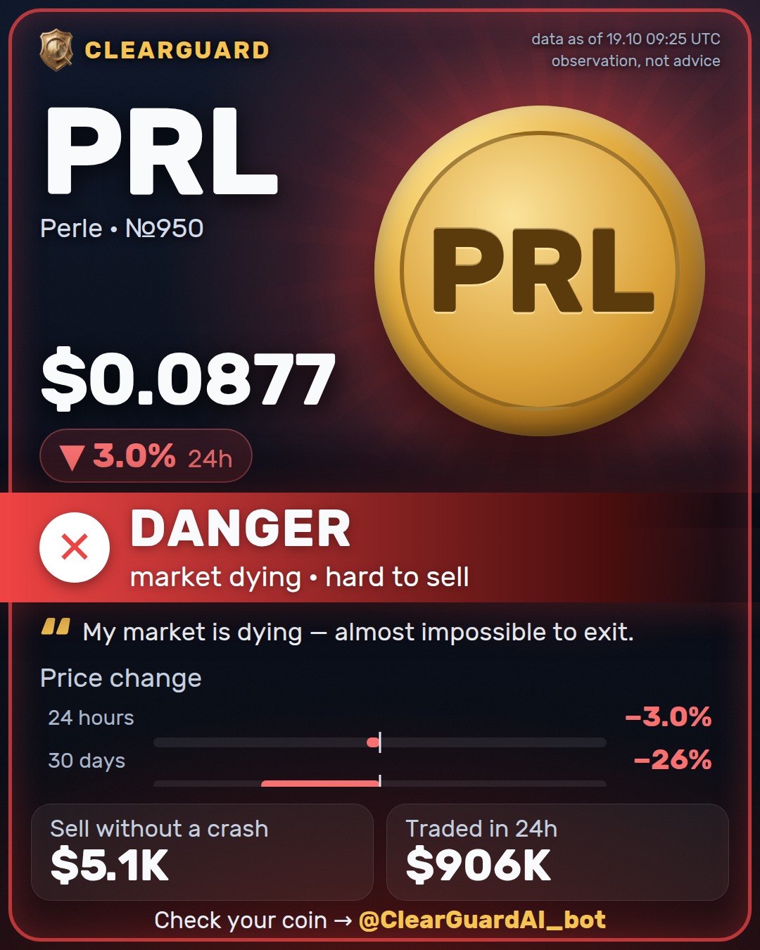 PRL · Perle — DANGER