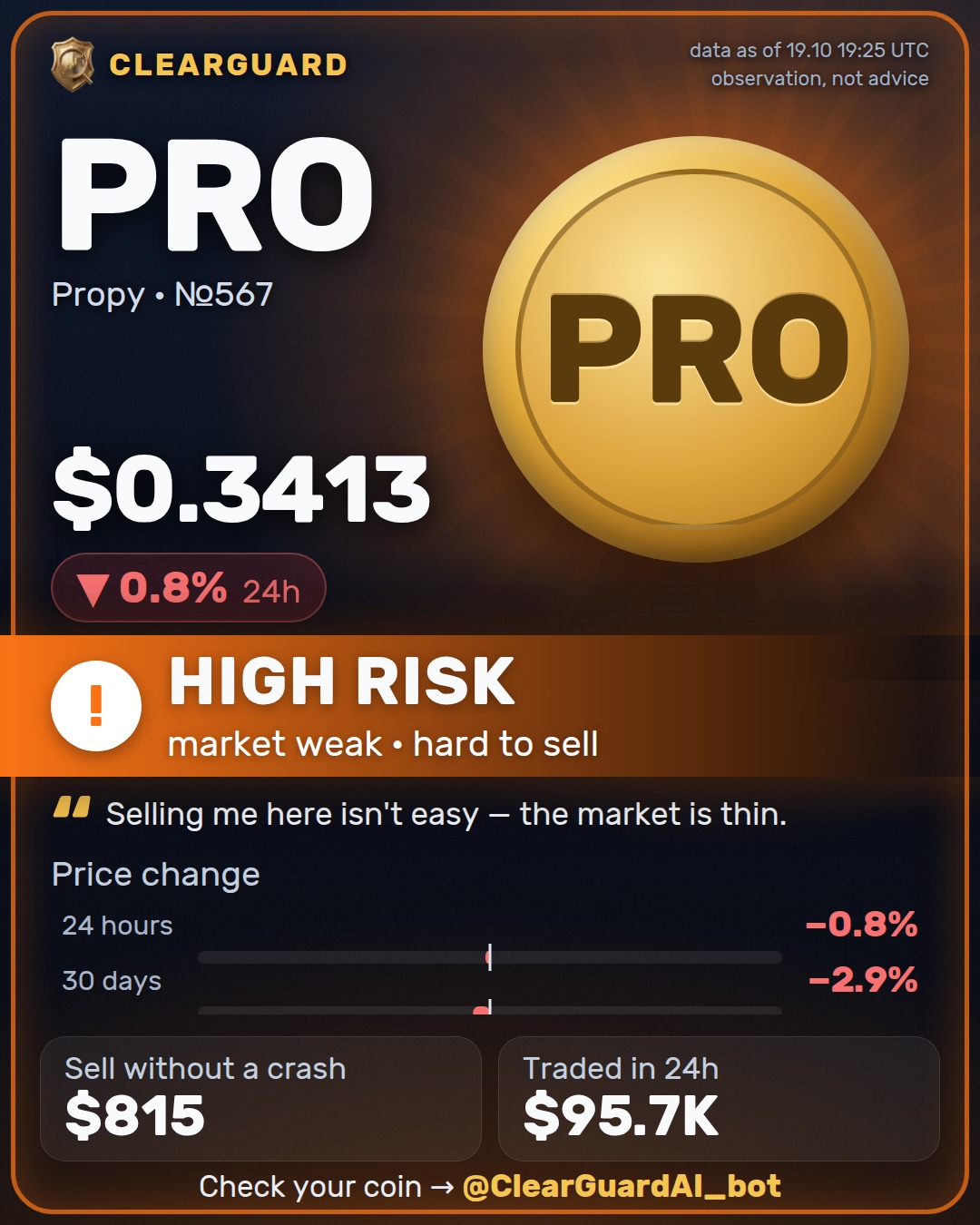 PRO · Propy — DANGER