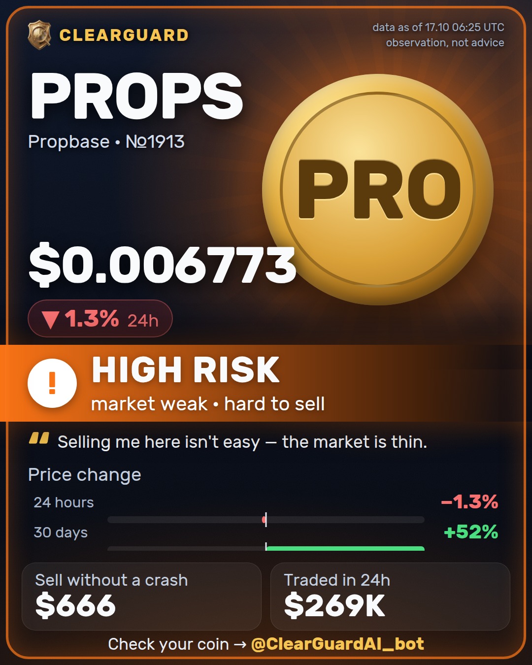 PROPS · Propbase — HIGH RISK